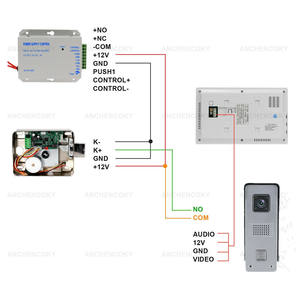 Sistema de <span class=keywords><strong>Videoportero</strong></span> Tuya con Cámara IP <span class=keywords><strong>WiFi</strong></span> 1080P para Entrada de Casa o Villa - Product Image 2
