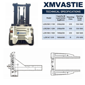 XMVASTIE 360. Pince rotative hydraulique pour blocs de béton de 2, 3, 4, 5 tonnes LJZK25B/LJZK23B/LJZK19B/LJZK16C - Product Image 4