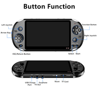 Offre Spéciale X12 Console de jeu portable portable 5.0 pouces IPS écran 3D Joystick lecteur de jeu intégré 3000 + Console de jeux classique