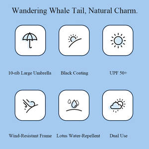 <span class=keywords><strong>Parapluie</strong></span> Paradise Parapluies légers à double usage imprimés baleine <span class=keywords><strong>Parapluie</strong></span> cadeau pliable résistant à la pluie et aux UV - Product Image 2