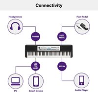 Clavier portable Yamaha YPT-W320 à 101 touches sensibles au toucher pour débutants avec repose-poignets, utilisation sur bureau, adaptateur secteur