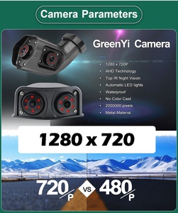 GreenYi 10.36 Inch 6 Split Screen Smart BSD <strong>Blind</strong> <strong>Spot</strong> Radar Dash Cam Monitor with Side <strong>Mirror</strong> Cameras <strong>for</strong> Truck Bus <strong>Car</strong> - Product Image 3