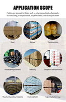 Pallets de Madera Personalizados OEM con Certificación CE, Prensa de Moldeo en Caliente MDI de 44"*52", Prensa Hidráulica para Reciclaje de Madera Contrachapada de 1300mm/1100mm