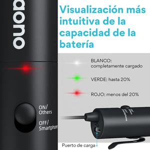 MAONO Rechargeable Micro Cravate pour Caméra Clip micro Col Lavallière Épinglette micro pour Téléphone - Product Image 3