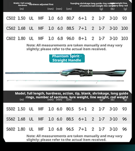 Caña de Pesca Comere Fuji O Ring Guide Soft Tune de Alto Carbono, Ligera y Ajustable, para Pesca <span class=keywords><strong>en</strong></span> Carretera, Sub-Rod y Lago, Venta al por Mayor - Product Image 4