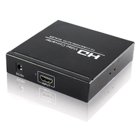 Adaptateur convertisseur vidéo audio HDMI vers HDMI et AV RCA CVBS composite, prise en charge de la mise à l'échelle automatique 1080P, zoom en avant et en arrière, PAL NTSC