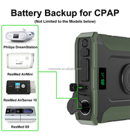 Batería Externa Portátil 2026 de 48000mAh con USB-C PD 60W, Pantalla LED Digital y Carga Inalámbrica de 15W, Certificación CE