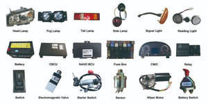 P1371010106A0 Faro delantero-LH para piezas de repuesto de camioneta Chinese Foton Tunland G7 - Product Image 2