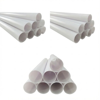 Papel de Calco Producido y Vendido Directamente desde Fábricas Chinas. Tamaños y Empaques Personalizables Disponibles.