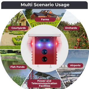 Potente Ahuyentador de Aves Ultrasónico Solar con Sensor de Movimiento y Control Remoto para Jardín, Huerto y Granja - Product Image 5