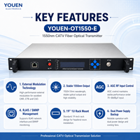 YOUEN-OT1550-E Transmisor Óptico Externo Modulado de 1550nm, Transmisor Óptico de Fibra CATV para Redes FTTH HFC