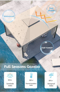Padiglione Gazebo Pergola da Giardino Esterno Bordo Piscina in Alluminio con Tessuti Dickson Durevoli Protezione UV e Antipioggia - Product Image 2