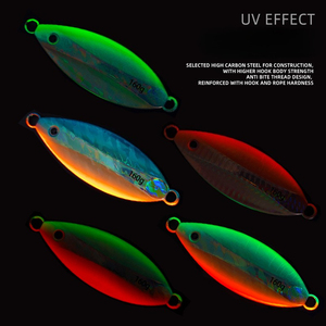 Señuelo <span class=keywords><strong>de</strong></span> Pesca Ultra Compacto <span class=keywords><strong>de</strong></span> 160g y 8cm, Pre-Atado, para Agua Salada, Corrientes Fuertes, Hundimiento Rápido, Jig Metálico para Pesca en Alta Mar, Tilapia y Río - Product Image 4