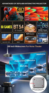 הוביל מקרן אינטראקטיבי חכם <span class=keywords><strong>60</strong></span> גאמס קיר אינטראקטיביים והקרנה הרצפה לילדים בבית הספר - Product Image 5