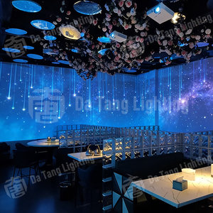 Sistema de Proyección Inmersiva para Áreas de Comedor de Restaurantes Temáticos con Sensor de Movimiento y Experiencia Visual Interactiva - Product Image 2