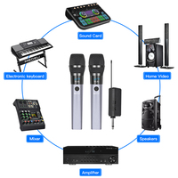 Microphone KTV sans fil avec récepteur rechargeable, double prise jack 1/4 et 1/8, 4 canaux, directivité cardioïde pour utilisation en bus