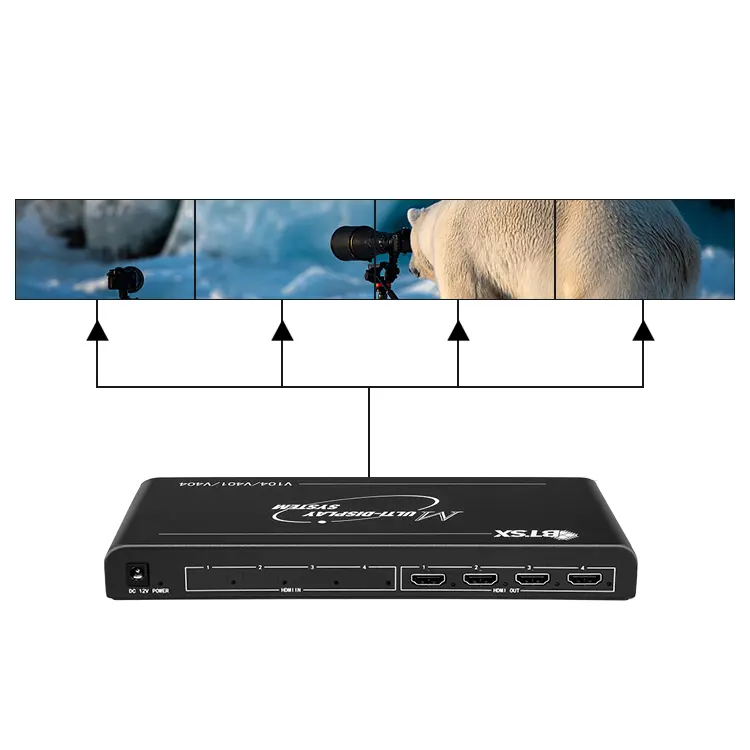 Controlador de pared de video Bitvisus 2x2 1080P UHD Tv 4K HDMI 2x2 Controlador de pared de video