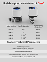 Interrupteur intelligent sans fil WiFi/Zigbee EWelink contrôlé par application, DN15/DN20/DN25, étanche IP65, pour maison, garage, bar, hôtel, extérieur, voiture, USB
