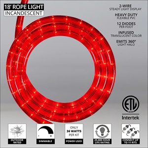 IP65 Waterproof Flexible PVC LED Rope Light Outdoor Energy Saving Garden Patio Pathway Decoration - Product Image 5
