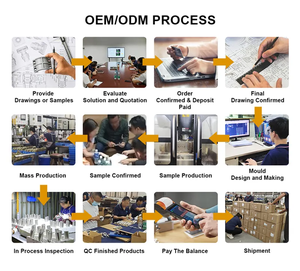 Tùy chỉnh chất lượng cao hợp kim nhôm kẽm chính xác đúc chết giả mạo máy móc phần khuôn nhà sản xuất nhà ở nhôm đúc khuôn - Product Image 2
