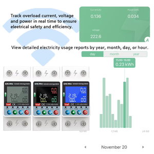 Disjoncteur de fuite de terre de protection de courant de tension numérique de système de gestion d'énergie monophasé de WiFi intelligent pour le ménage - Product Image 3