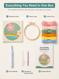 Nouveau <span class=keywords><strong>kit</strong></span> de démarrage pour broderie au point piqué avec aiguille à punch, design de Noël, gamme complète - Product Image 4