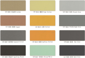 Panel decorativo de revestimiento de fachada compuesto <span class=keywords><strong>alucobon</strong></span> PVDF - Product Image 3