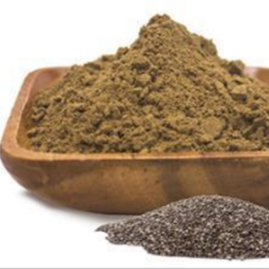 Brand Supplier Raw Material Nutrition Supplement