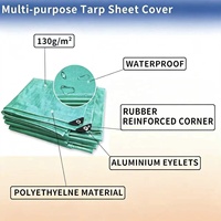 Rouleau de bâche en PE imperméable, résistant aux intempéries, pour camion, résistant aux UV