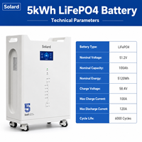 Batterie solaire LiFePO4 100Ah 5kWh, 15 unités en connexion parallèle, garantie 10 ans, 8000 cycles, directement de l'usine, pour appartement