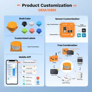 Me201rsp LED năng lượng mặt trời bảng điều chỉnh nhiệt độ kỹ thuật số hiển thị độ sâu Detector mức siêu âm cảm biến nước Tank Level Monitor - Product Image 4