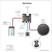 Module sonore MP3 personnalisé en gros pour cartes de vœux, jouets en peluche, puce vocale rechargeable Type-C pour cadeaux promotionnels et projets DIY