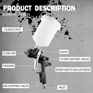 ชุดปืนพ่นสีแบบ Hvlp สีดำขนาด1.3มม. ปรับแต่งได้ตามต้องการสำหรับยานยนต์ - Product Image 3