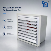 XBDZ(DFBZ)-3.2 # Ventilateur axial mural carré antidéflagrant 220V/380V 120W en alliage d'aluminium avec persiennes pour évacuation industrielle
