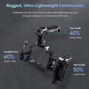 ชุดอุปกรณ์ SmallRig "Rhinoceros" Advanced Cage สำหรับกล้อง <span class=keywords><strong>Sony</strong></span> <span class=keywords><strong>Alpha</strong></span> 7R V / <span class=keywords><strong>Alpha</strong></span> 7 <span class=keywords><strong>IV</strong></span> / <span class=keywords><strong>Alpha</strong></span> 7S III รุ่น 3710 - Product Image 3