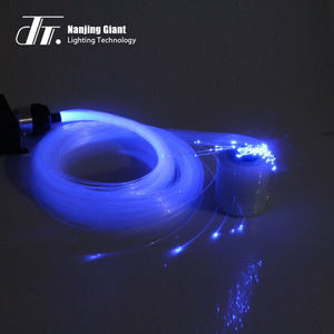 <span class=keywords><strong>Kit</strong></span> de iluminación <span class=keywords><strong>óptica</strong></span> de <span class=keywords><strong>fibra</strong></span> <span class=keywords><strong>óptica</strong></span> para Faro de coche, 0,75mm, <span class=keywords><strong>precio</strong></span> del medidor - Product Image 1