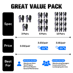 Перчатки рабочие 13G из нейлона и спандекса с нитриловым покрытием, сенсорные, противоскользящие, износостойкие, защитные, для промышленного использования, 12 пар - Product Image 6