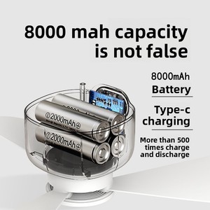 Nuevo <span class=keywords><strong>Diseño</strong></span> de <span class=keywords><strong>Ventilador</strong></span> de Techo Portátil Recargable para Camping con Luz LED, Tres Velocidades, 8000 mAh, Control Remoto y Temporizador - Product Image 3