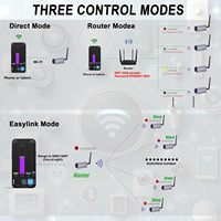 Contrôleur DMX sans fil 2,4 G Pknight, émetteur-récepteur compact IP65, connectivité Wi-Fi/ prenant en charge Artnet SACN Easynode Basic