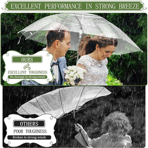 <span class=keywords><strong>Parapluie</strong></span> <span class=keywords><strong>Transparent</strong></span> 8K à Long Manche en Plastique pour Hommes et Femmes, Idéal pour Affaires, Mariages et Activités Extérieures – Cadeau Promotionnel - Product Image 2