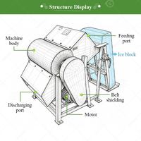 Broyeur de glace robuste à tubes pour usage extérieur avec souffleur, modèle Ton Heavy Duty Tube Dry Crushed Shaver, au Pakistan