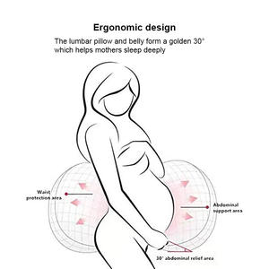 Bantal Penyangga Perut Ibu Hamil Portabel Custom dengan Sarung yang Dapat Dilepas dan Dicuci, Mendukung Kaki, Punggung, Lutut, Bantal Ibu Hamil untuk Perjalanan - Product Image 3