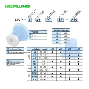 Ventouse mécanique spéciale bleue ZP3P-20PTSF/ZP3P-25PTSF pour machine d'emballage sous vide et machine d'ouverture de sacs - Product Image 2
