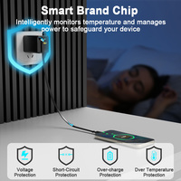 TKT 65W violet GaN chargeur personnalisable multi-ports chargeur rapide câble de données rétractable USB chargeur mural couleur personnalisable 100W