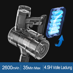 Balai électrique sans fil BOCO H8, <span class=keywords><strong>aspirateur</strong></span> de haute qualité, longue durée de vie de la batterie, pour la maison et la voiture, en stock, expédié - Product Image 6
