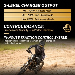 Moto électrique tout-terrain Sur-Ron Ultra Bee HP 21kW 74V 60Ah à charge rapide, modes de puissance, moto de trail <span class=keywords><strong>enduro</strong></span>, OEM ODM disponible - Product Image 3