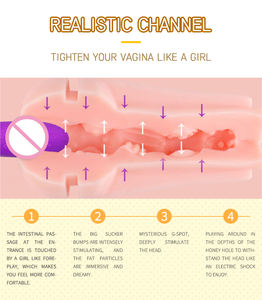 Masturbador Masculino TTFOREST con Diseño de Copa Voladora, <span class=keywords><strong>Muñeca</strong></span> <span class=keywords><strong>Inflable</strong></span> con Forma de Pene, Ventosas de Ejercicio - Product Image 2