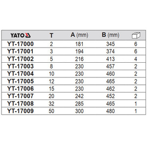 Cric hydraulique vertical Yato 2T pour réparation de véhicules - Product Image 2