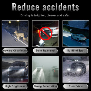 Lente de Proyector LED para Automóvil de 3 Pulgadas de Alta Calidad y Gran Venta, 120 W, G14, H4, Luz Alta/Baja, 6000 lm, 6000 K, Luces de Conducción de Ajuste Universal - Product Image 4