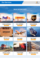 Promotion Achats Transfrontaliers Coopération Spéciale Services Gérés à Domicile sur Tout le Processus Agent d'Achat 1688 Dropshipping Rapide